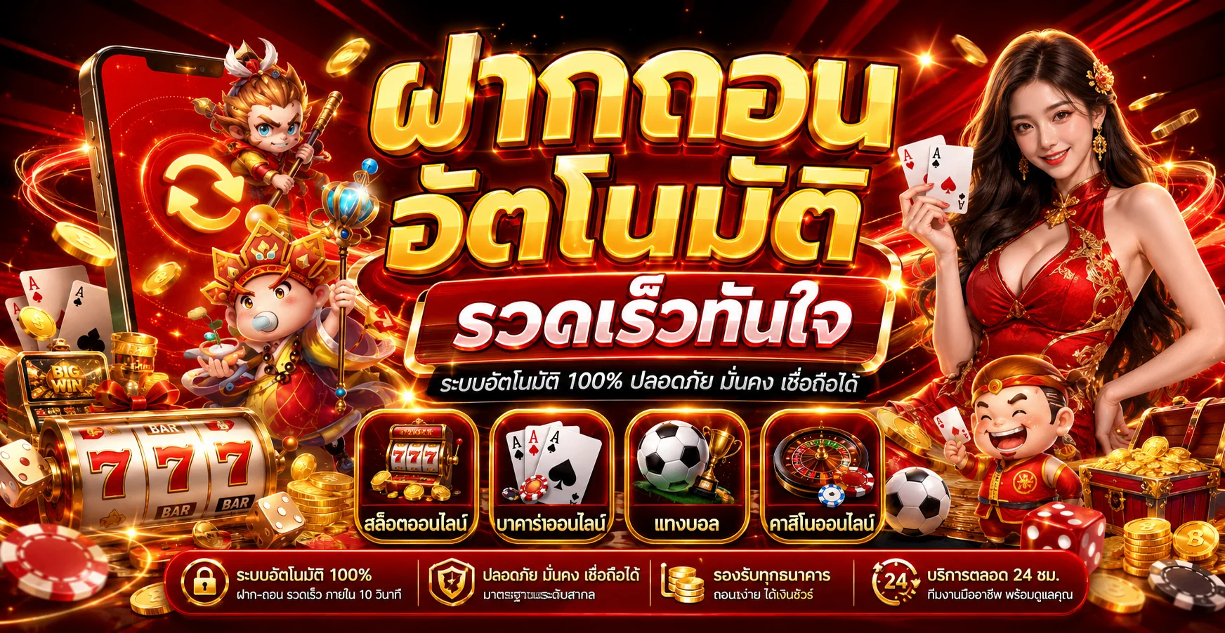 ไกด์ Dragon Rift MaJoyGame เกมล่าบอสออนไลน์และ Guild Expedition