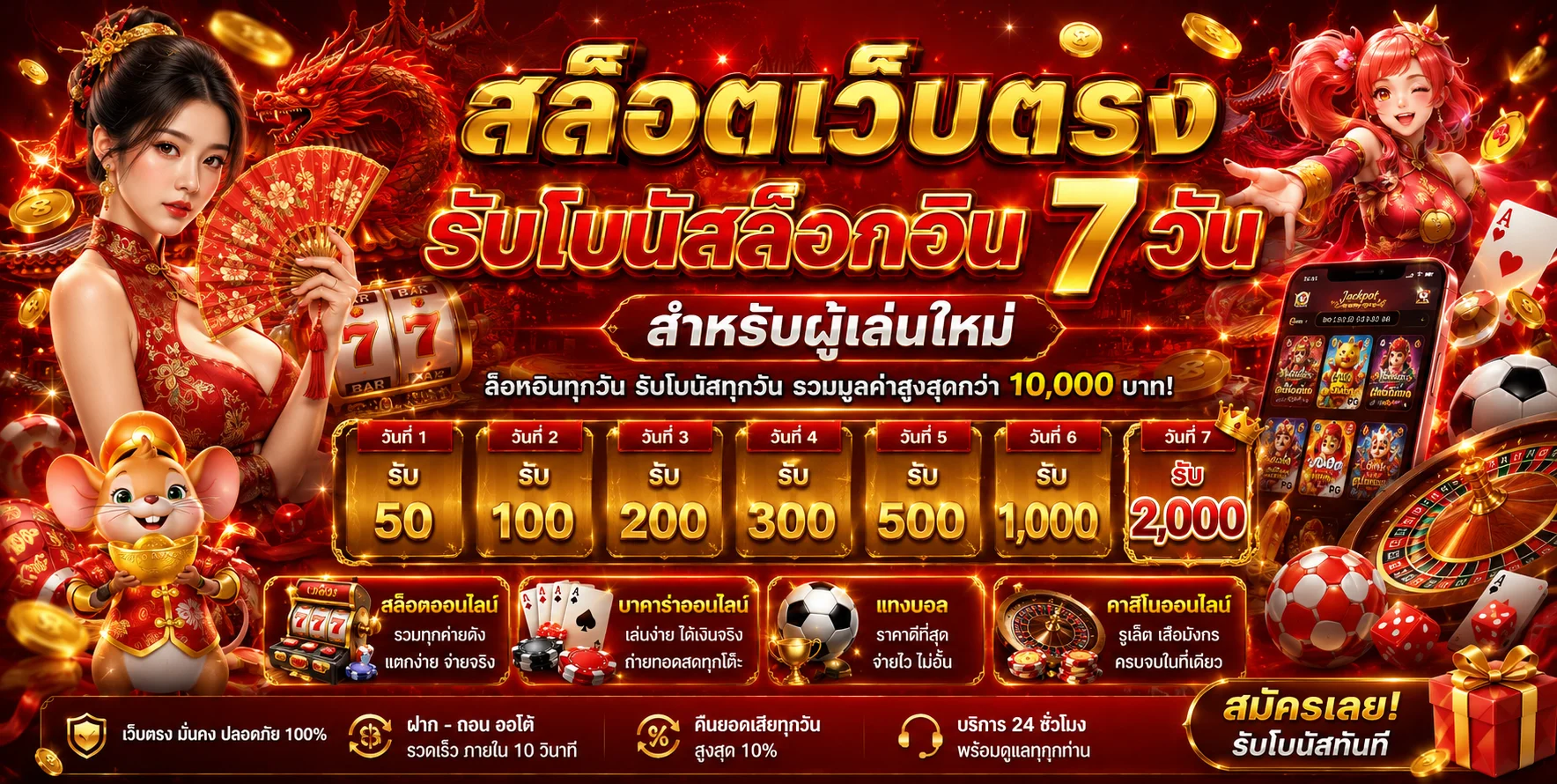 หน้าจอเริ่มเล่น MaJoyGame รับโบนัสล็อกอิน 7 วันสำหรับผู้เล่นใหม่